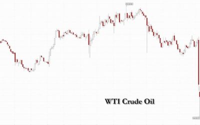 Oil Prices Tumble On Report That Saudis Want To ‘Super-Size’ OPEC Production Hikes