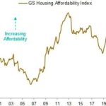 housing-affordability1-25.jpg