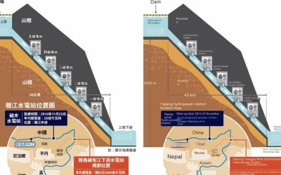 Buzz This Week Has Been Around China’s Mega Hydro Power Project