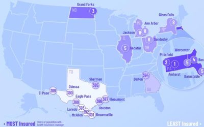 These Are The US Cities With The Most And Least Health Insurance