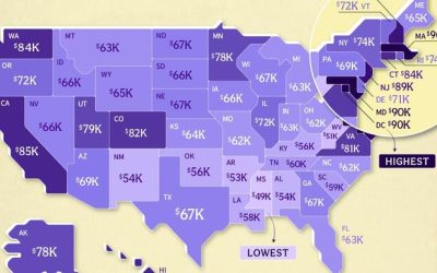 This Is The Income A Family Needs To Be Middle Class, By State