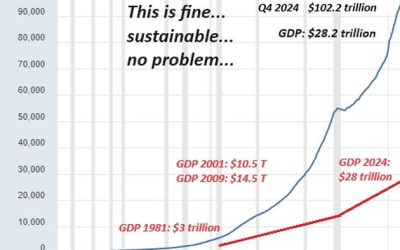 Three Choices, None Good | zh