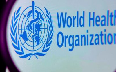 Who Funds The WHO? | zh