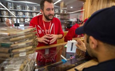 California Moves Forward With Higher Marijuana Excise Tax