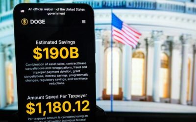 US Cancels 54 Contracts, Saves $804 Million In 2 Days: DOGE