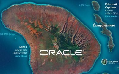 Inside The World Of Billionaire Islands
