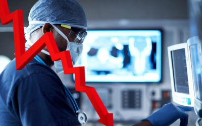 S&P 500 Healthcare Weighting At Multi-Decade Lows 