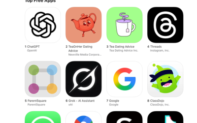 Musk Accuses Apple Of “Unequivocal Antitrust Violation” For Favoring OpenAI In App Store Rankings