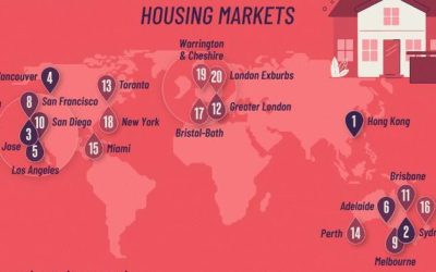 These Are The World's Most Unaffordable Housing Markets