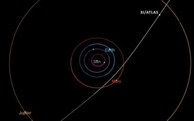 Wild Theories Abound Over Gigantic "Comet" Careening Through Our Solar System In The Fall