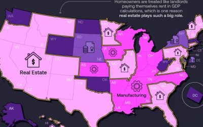 America’s Economic Engines: The Biggest Industry In Every State