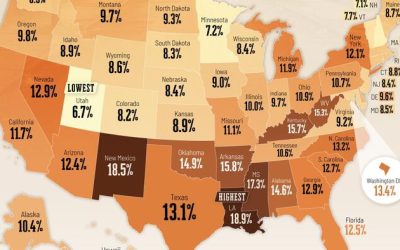 Mapping Poverty Rates Across America
