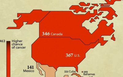US Nears Highest Cancer-Rate Around The World