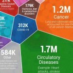 EU-Cause-of-Death_Web_09192025.a.jpg