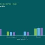 2-saudi-arabias-debt-surge.jpg
