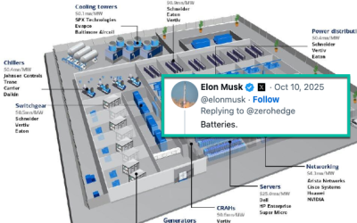 Musk’s Data Center Power Math: “Would Double U.S. Electrical Energy Output Per Year”