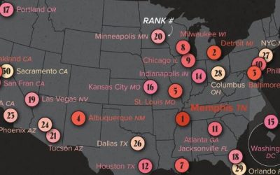 These Are America’s Most Dangerous Cities, According To Citizens
