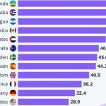 64% Of Rwanda Politicians Are Women; Just 4% In Nigeria 2025-10-20_14-26-08.jpg