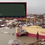 Jamaica Devastated By Menacing Hurricane Melissa: Widespread Power Outages, Internet Blackout, & Severe Infrastructure Damage  2025-10-29_05-12-30.png