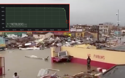 Jamaica Devastated By Menacing Hurricane Melissa: Widespread Power Outages, Internet Blackout, & Severe Infrastructure Damage