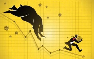Promised Recession… So Where Is It?