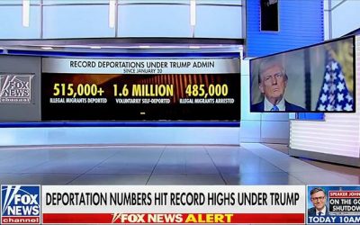 Trump On Course To “Shatter” Deportation Record: Report