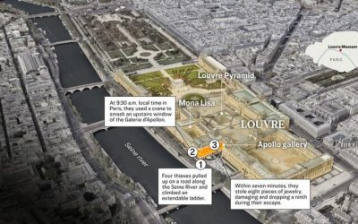 How The Louvre ‘Heist Of The Century’ Unfolded