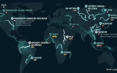 These Are The 15 Longest Rivers In The World