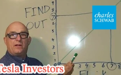 “Charles Schwab Will Now Vote For Musk’s CEO Performance Award,” Says Tesla Investor