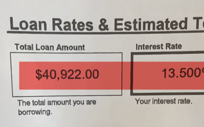 Abrupt Sentiment Shift Rocks Gen Z: Restaurants Warn Of Spending Drop As Student Loan “Default Cliff” Arrives
