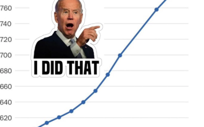 Propaganda Blunder: Democrat Senator Accidentally Highlights Biden’s Epic Failure