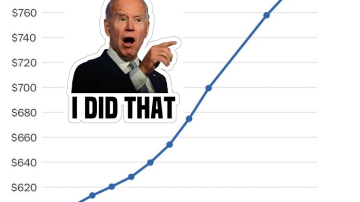 Propaganda Blunder: Democrat Senator Accidentally Highlights Biden’s Epic Failure 