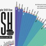 These Countries Used The Most Cash In 2025 Countries-that-use-the-most-cash.jpg