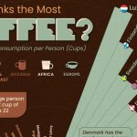 WhoDrinksTheMostCoffee-web.jpg