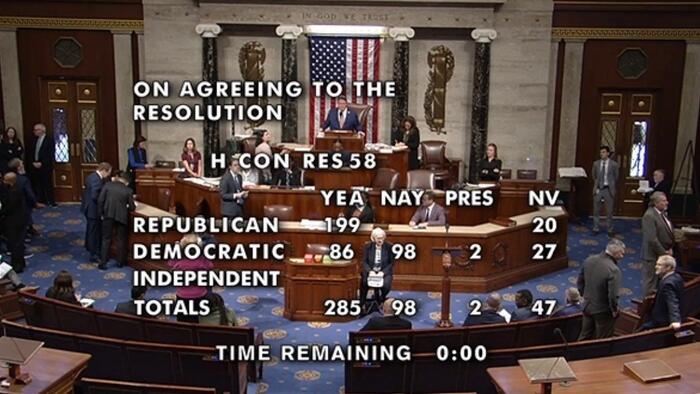 House Votes To Denounce Socialism Despite Widespread Dem Opposition