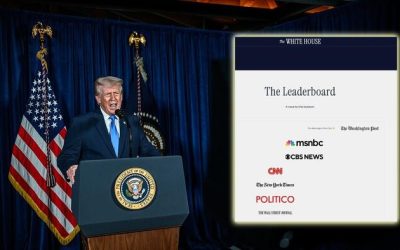 Race To The Bottom: White House Launches ‘Media Offenders’ Leaderboard
