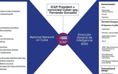 Is There A “Cuba Connection” Behind The Radicalization Of America’s Nonprofit Left