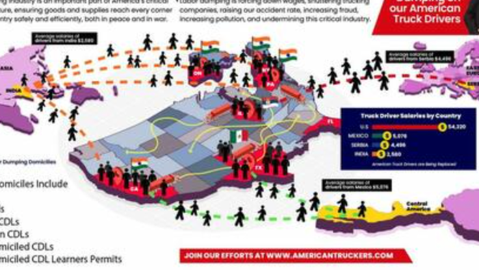 Duffy Purges 3,000 Trucking Schools In Sweeping Crackdown On Migrant CDL Crisis