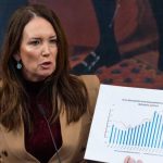 21 States Are At Risk Of Losing SNAP Funding Amid Fraud Investigation 2025-12-06_07-04-34.jpg