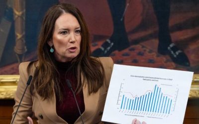 21 States Are At Risk Of Losing SNAP Funding Amid Fraud Investigation