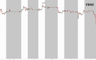 Fermi Craters 50% After Losing First Tenant For Its Massive Texas Data Center