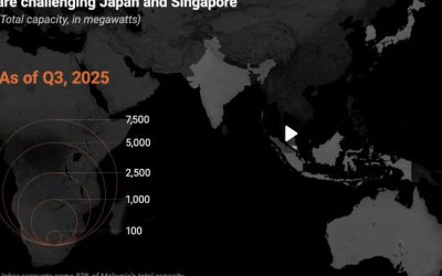 Malaysia’s Johor State Emerges As Magnet For AI Data Centers