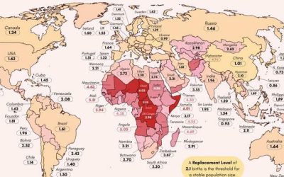 Population Collapse, Fiat Money, And The Future Of The Global Economy
