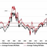 As The Year Ends, What Does 2026 Hold image-36-1024×627.jpg