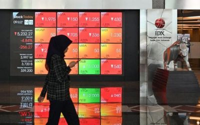 Futures Rise After 4-Days Of Declines Ahead Of CPI, Central Bank Bonanza