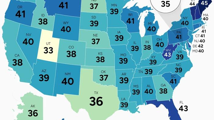 Maine Is The ‘Oldest’ State, Utah The ‘Youngest’
