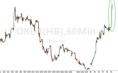 Meta Signs Massive Nuclear Energy Deal