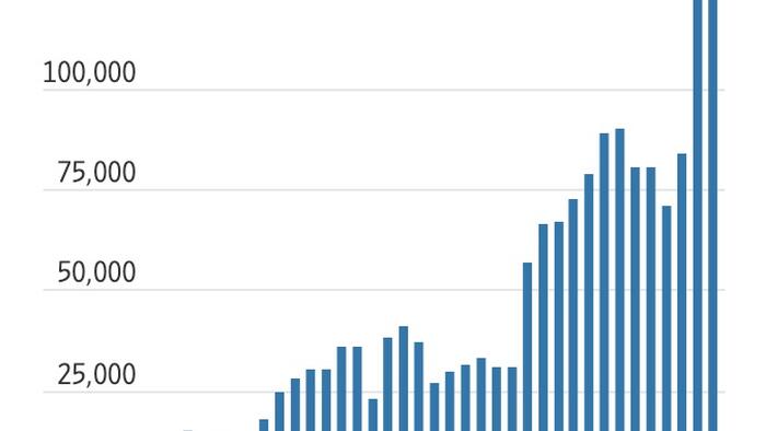 China Has Officially Overtaken Tesla In The Global EV Race