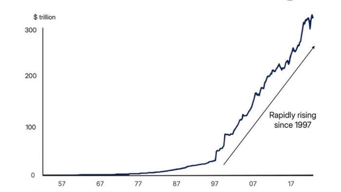 Gold’s Bigger Picture In A Narrowing 2026