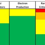 Production For Security 2026 | zh prosec20cjart.jpg